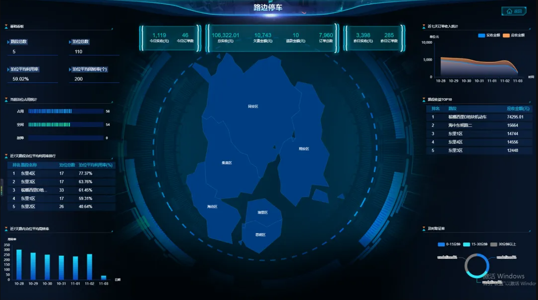盤活（huó）停車資源，提升城市形象 | 香蕉污视频智能助力廈門石塘村道路停車智慧（huì）化管理